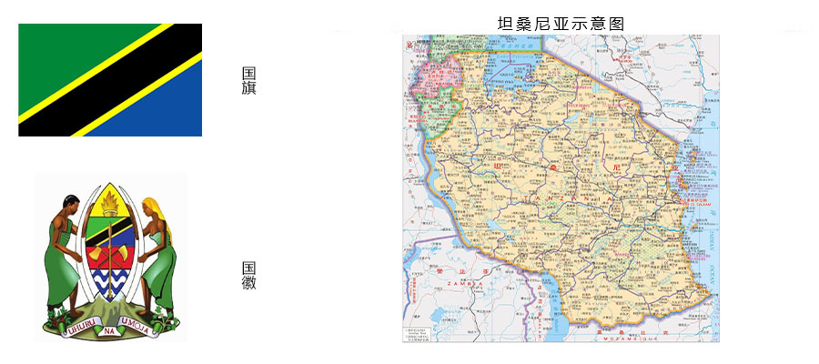 坦桑尼亚