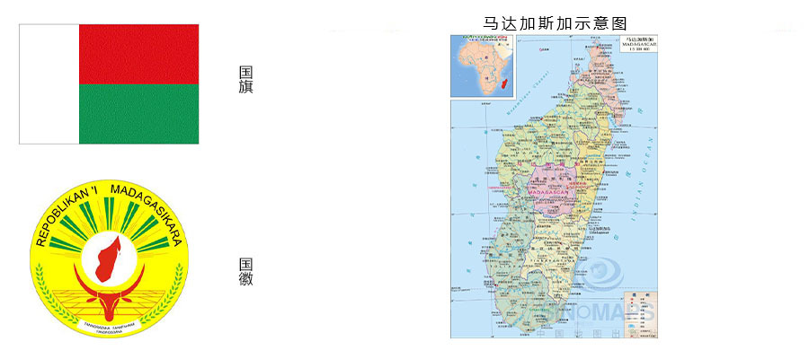 马达加斯加