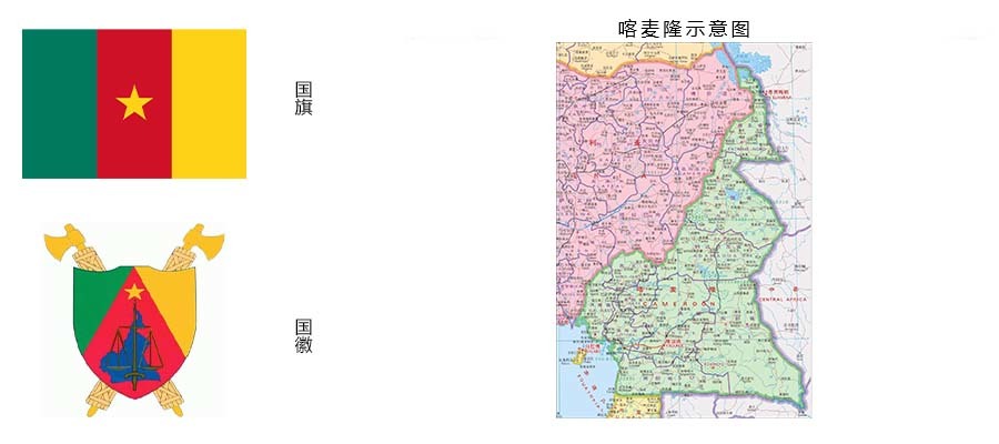 喀麦隆